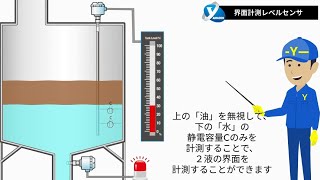 界面検出レベルセンサーの動作原理と特長 ～山本電機工業株式会社～ [upl. by Ezekiel767]