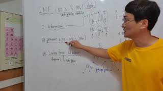 IAL Chemistry Unit2 IMF inter molecular force [upl. by Yatnuahs757]