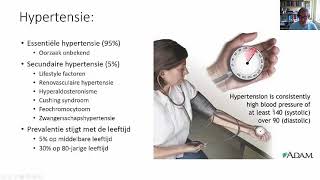 bloeddruk en hypertensie [upl. by Aneeras]