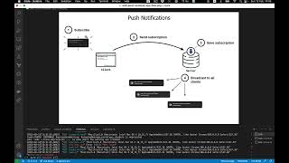 S5E6 Push Notifications explained [upl. by Johnson446]