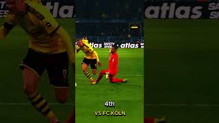 THE TOP 5 GOALS FROM HAALAND football soccer goals haaland erlinghaaland topfootballplayers [upl. by Agler]