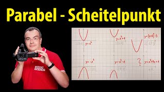 Parabel  Scheitelpunkt ablesen  quadratische Funktion  Lehrerschmidt [upl. by Ahsinra]