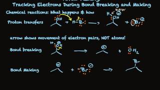 Arrow Pushing in Organic Chemistry [upl. by Raval]