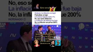 Periodista de TN pone en su lugar al extorsionador y explotador de Grabois [upl. by Pegma342]