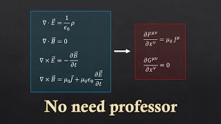 Transforming four Maxwells equations into two [upl. by Nicko]