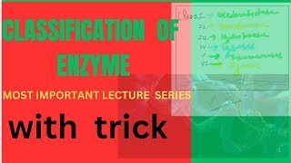 Enzyme classification with trick  neet 2025 important  board exam [upl. by Malkah]