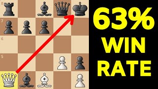 Aggressive Gambit For White After 1e4 Highest Win Rate [upl. by Memberg]