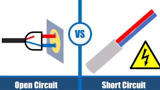 Open vs short Circuits  Difference between Open and Short Circuit [upl. by Eelamme]