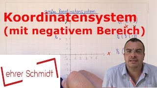 Koordinatensystem mit negativem Bereich  Geometrie  Mathematik  Lehrerschmidt [upl. by Ydnagrub767]