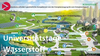 Universitätstage  Wasserstoff für ein nachhaltiges EnergieMobilitätsÖkosystem [upl. by Hiro]