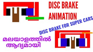 How Disc Brakes Works In malayalam part1 [upl. by Deloris]