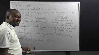 Physics 9702 Particles and antiparticles [upl. by Cyprian]