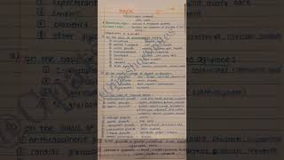 Pharmacognosy Glycoside [upl. by Oileve]