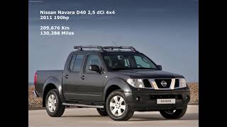 Nissan Navara D40 25d 2011 190hp fuel consumption and acceleration [upl. by Ellesij]