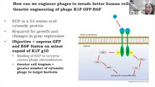 Dr Antonia Sagona University of Warwick UK on Isolation characterization and genetic [upl. by Stanford]