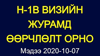 НОГООН КАРТ2022 СУГАЛААНЫ БҮРТГЭЛ НЭЭГДЛЭЭ Мэдээ 20201007 [upl. by Yv]