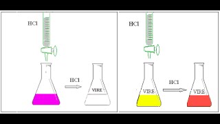 ALCALINIDAD DEL AGUA Calcular porcentaje de NaHCO3 y Na2CO3 [upl. by Caesaria]