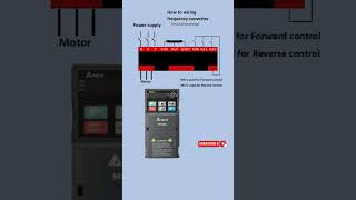 How to wire a VFD  Frequency converter [upl. by Notserk]