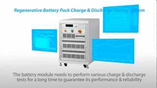 17020 Regenerative Battery Pack Test System Overview [upl. by Ingmar991]