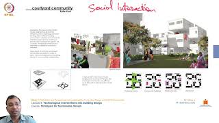 Current Scenario of Sustainable Design Indian [upl. by Resarf]