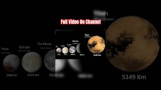 Universe Size Comparison  Universe size  Solar System comparisonvideo [upl. by Arol]