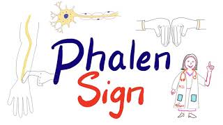 Phalen Sign Phalen Test or Maneuver Carpal Tunnel Syndrome  Clinical Medicine [upl. by Eugen532]