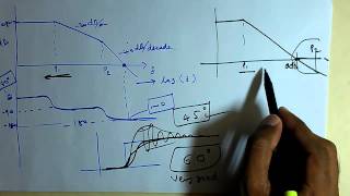 Design of two stage operational amplifier opamp part 1 [upl. by Annairam]