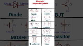 Electronic components symbol [upl. by Rhea]