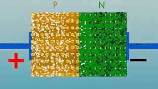 The PN Junction How Diodes Work English version [upl. by Eltsirk]