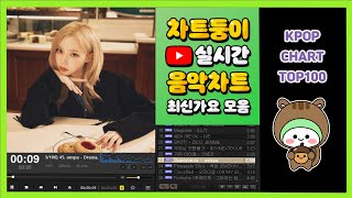 최신가요 실시간 인기차트 2024년 9월 9일 2주차 멜론차트 X 종합차트 노래모음 KPOP 플레이리스트 [upl. by Beau488]