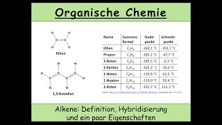 Alkene Definition Hybridisierung und ein paar Eigenschaften Organische Chemie 14 [upl. by Eissert]