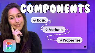 Figma Components 101  Learn about Variants and Components Properties  Figma tutorial [upl. by Lathrope]