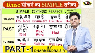 TENSE in English Grammar  Present tense Past tense and Future tense  Tense by Dharmendra Sir [upl. by Anilev]