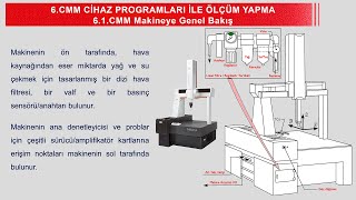 CMM Cihazları İle Ölçüm Yapma 3 Measuring with CMM Devices [upl. by Luht]