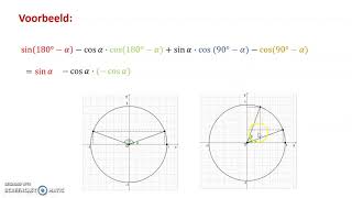 Goniometrische uitdrukkingen met verwante hoeken vereenvoudigen [upl. by Zil355]