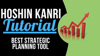 What is a Hoshin Kanri Video Tutorial [upl. by Pontias798]