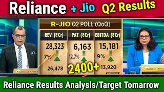 Reliance Q2 ResultsReliance share news todayResults analysisTarget tomarrowbonus record date [upl. by Lohse]