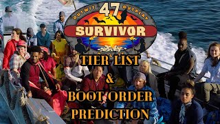 Survivor 47 Chance to Win Tier List [upl. by Plank496]