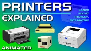 Printers Explained  Laser Inkjet Thermal amp Dot Matrix [upl. by Uol]