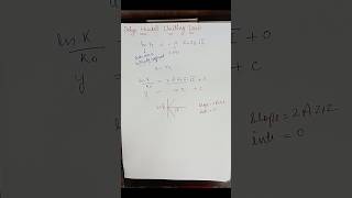 Debye Huckel Limiting Law chemicalkinetic csirnet exampreparation chemistry chemistrywithera [upl. by Aleakam653]