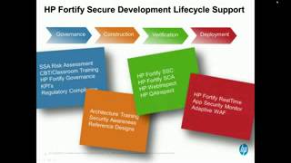 Application Security Vulnerabilities [upl. by Iroj]