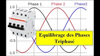 DAKIRA 140  Equilibrage des phases triphasé [upl. by Haidej]