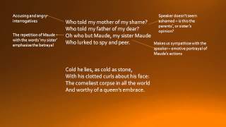 Sister Maude by Christina Rossetti GCSE analysis [upl. by Shanly]