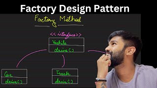 Lecture 8  Factory Method Creational Design Pattern  Siddhartha Hazra [upl. by Latisha]