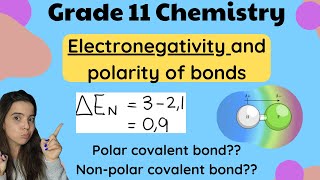 Electronegativity Grade 11 Chemistry Polarity of Bonds [upl. by Wanda]