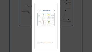 der Wortschatz die Wortschätze  Beispielsätze für Nominativ Akkusativ Dativ Genitiv [upl. by Akerboom]