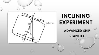 Inclining Experiment  Advanced Ship Stability [upl. by Alleon]