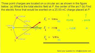 Three point charges are located on a circular arc as shown in the figure below a What is the tota [upl. by Ymeon]