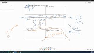 Slopes and Graphs of Linear Equations [upl. by Daffy]