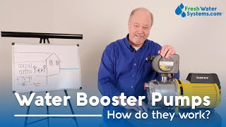 What is a Water Booster Pump and How Does It Work [upl. by Mcloughlin943]